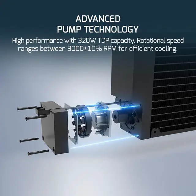 Alt view image 4 of 5 - Gamepower Skadi V2 360 AIO CPU Liquid Cooler, Halo ARGB Pump, 360mm Radiator with 3X PWM Addressable RGB HDB Fans, 14.5 W/mK Thermal Paste, Compatible Intel LGA 1851, 1700 1200 115x, AMD AM4/AM5