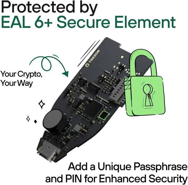 Alt view image 4 of 5 - Trezor Safe 5 - Crypto Hardware Wallet with Secure Element & Passphrase, Color Touchscreen and Haptic Feedback, Protect your Bitcoin and Digital Assets (Violet Ore)