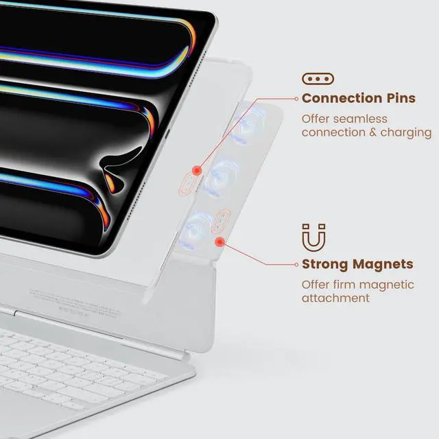 Alt view image 4 of 5 - PITAKA iPad Pro 13 Inch case 2024, Magic Keyboard Compatible Case for iPad Pro M4, Support Apple Pencil Charging, Aramid Fiber Made [MagEZ Case 2 - Canyon Yellow]