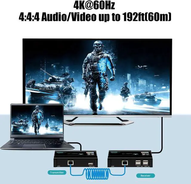 Alt view image 2 of 5 - Basicolor HDMI KVM USB Extender, 4K@60Hz Ethernet Extender Over Cat5 Cat6 Up to 196Ft(60m), Video Transmit Lossless and Near Zero Latency, Plug&Play HDMI to Rj45, 4xUSB2.0