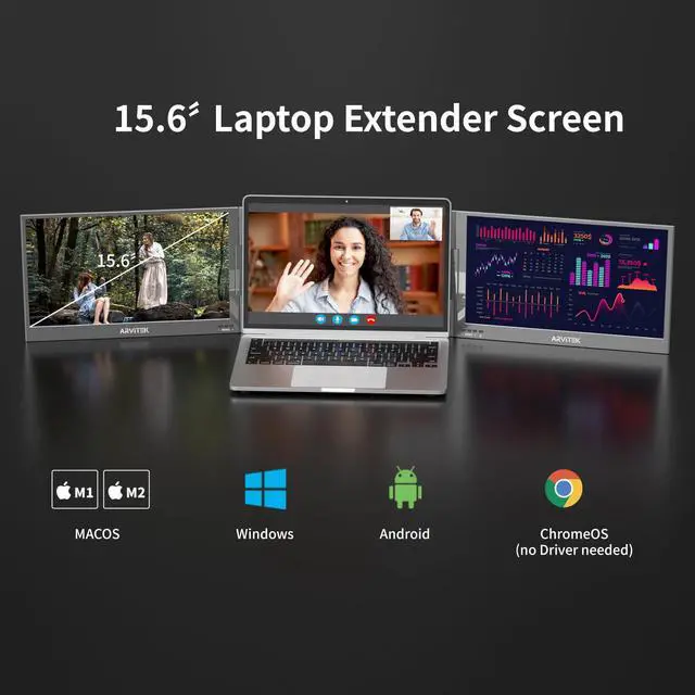 Alt view image 4 of 5 - Arvitek 15.6" Triple Monitor for Laptop, FHD 1080P Laptop Screen Extender 360° Rotation, Pro Screen Dual Monitor Extender for 12-16" Laptop(Mac,Wins,Android) Support Extend, Mirror, Portrait Mode