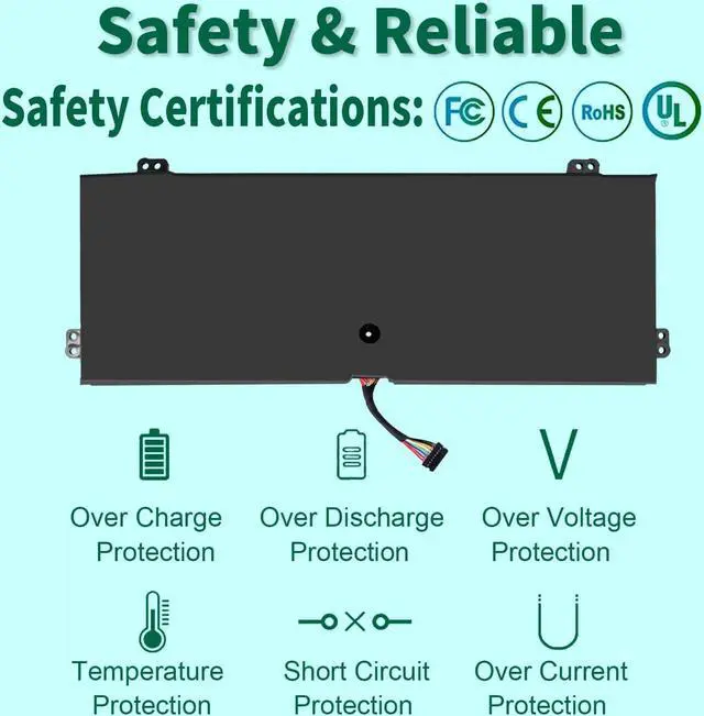 Alt view image 4 of 5 - DMKAOLLK L16M4PB1 L16C4PB1 L16L4PB1 Battery Replacement for Lenovo Yoga 720 13 720-13IKB 720-131KB, Yoga 730-13IKB 730-131KB,Yoga 730 730-13IWL 730-131WL 5B10M52738 2ICP4/43/110-2 48Wh