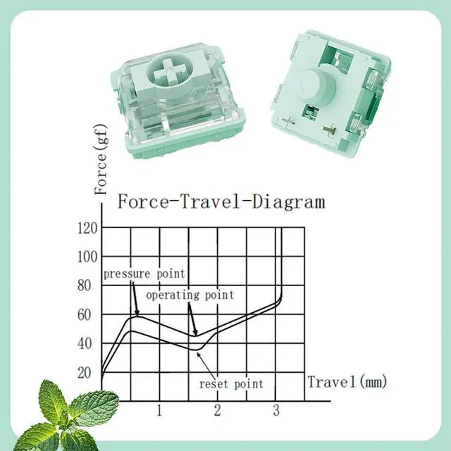 Alt view image 4 of 5 - Gateron KS-33 Low Profile 2.0 Jade Tactile Keyboard Switches,Light Green 3-Pin 65gf RGB LED Factory Pre-lubed for MX Mechanical Keyboard(90Pcs)