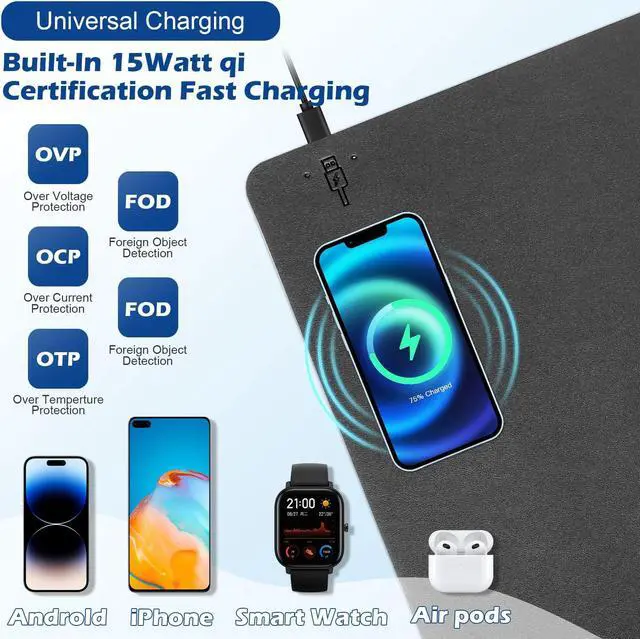 Alt view image 4 of 5 - Wireless Charging Desk Mat with Desk Pad for Desktop Charging Large Mouse Pad Waterproof Leather Computer Mat Mouse Pad Non-Slip Protector on Top of Desks for Keyboard and Mouse (black-l, 32*16inch)