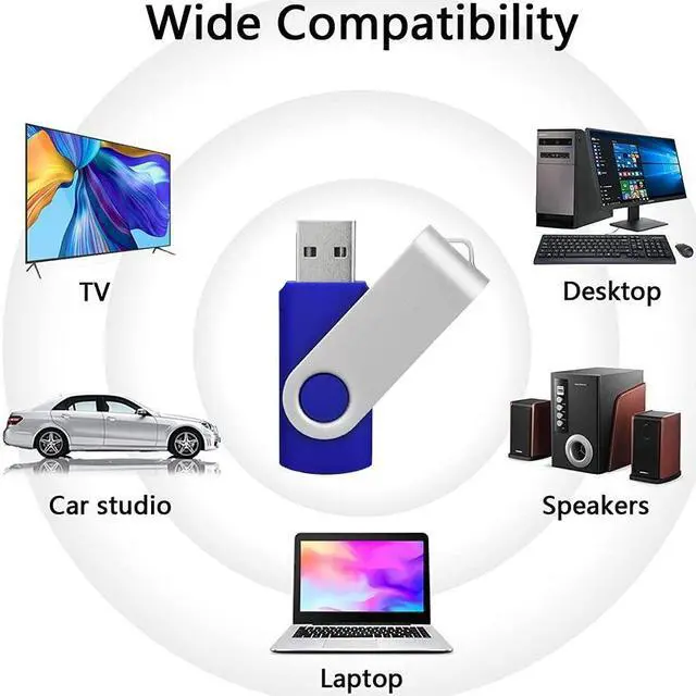 Alt view image 5 of 5 - KEXIN Flash Drive 32GB USB 3.0 Flash Drive Bulk Thumb Drive with LED Indicator 32G USB 3.0