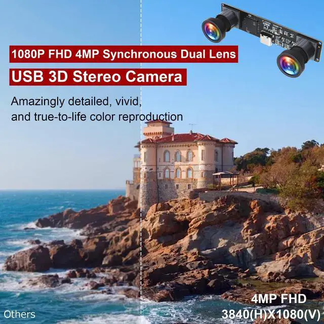 Alt view image 2 of 5 - MMlove USB Stereo Camera 1080P 60FPS Synchronous Dual Lens 4MP Camera Module 3D Webcam 115deg Viewing Angle Lightburn Webcam Plug & Play for VR Face Recognition Streaming,PC/Laptop/Raspberry Pi