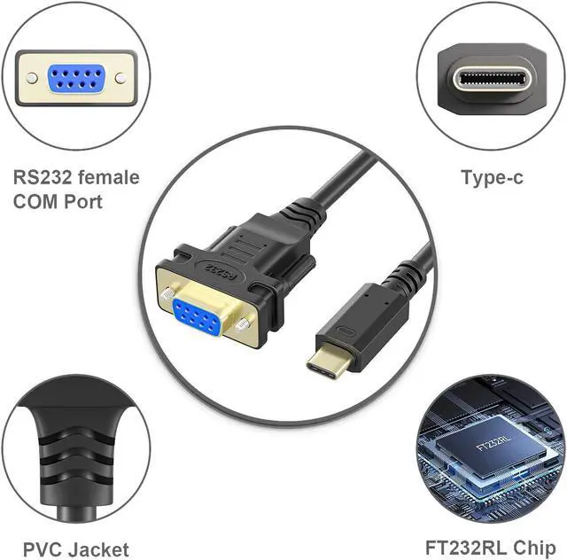 Alt view image 3 of 5 - OIKWAN 6FT RS232 DB9 Female Converter Cable+USB Type C to RS232 DB9 Serial Port Adapter Cable+2pack USB-C Console Cable