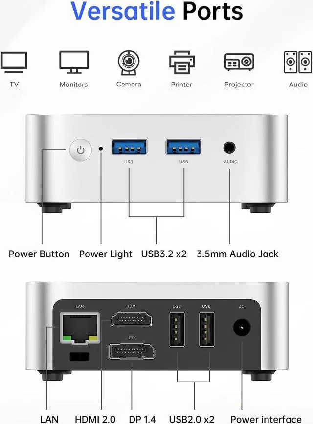 Alt view image 5 of 5 - ACEMAGIC Vista V1 Mini PC N150, 16GB DDR4 RAM 1TB SSD Mini Computers, 11 Pro Desktop 4K Dual Display, WiFi/Bluetooth, for Home Office Business, up to 3.6 GHz(Beat N100/N95)