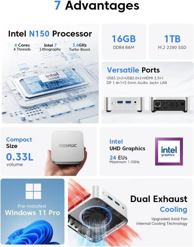 Alt view image 2 of 5 - ACEMAGIC Vista V1 Mini PC N150, 16GB DDR4 RAM 1TB SSD Mini Computers, 11 Pro Desktop 4K Dual Display, WiFi/Bluetooth, for Home Office Business, up to 3.6 GHz(Beat N100/N95)