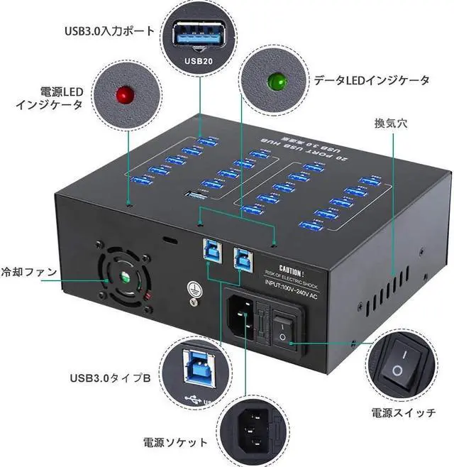 Alt view image 5 of 5 - [Upgraded Version] Sipolar USB hub A-213P High Speed Multi Ports USB 3.0 Data Hub for Cell Phone/Tablets with Mounting Brackets