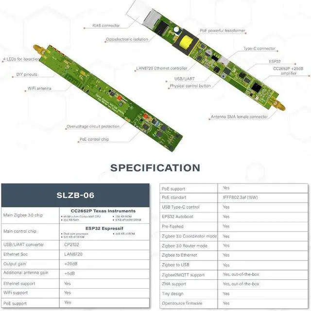 Alt view image 3 of 5 - SMLIGHT SLZB-06 - Zigbee 3.0 to Ethernet,USB,and WiFi Gateway Coordinator with PoE, Works with Zigbee2MQTT, Home Assistant, ZHA