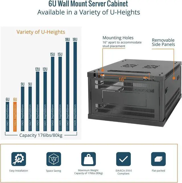 Alt view image 5 of 5 - Tecmojo 6U Wall Mount Rack Cabinet, Heavy-Duty 176 Lbs High Load Capacity, 19 Enclosed Server Network Rack with Glass Door, 23.6 Deep  Elite Collection