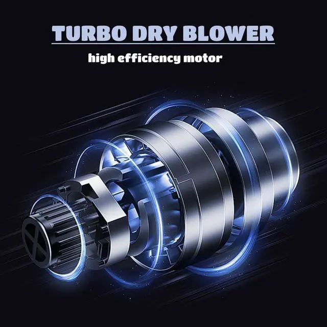 Alt view image 2 of 5 - Jet Dry Blower, Cordless Electric Air Duster with 13000 RPM High Speed, Rechargeable Portable Air Blower with 3 Adjustable Speeds for Electronics Cleaning, Car Drying, Home Use