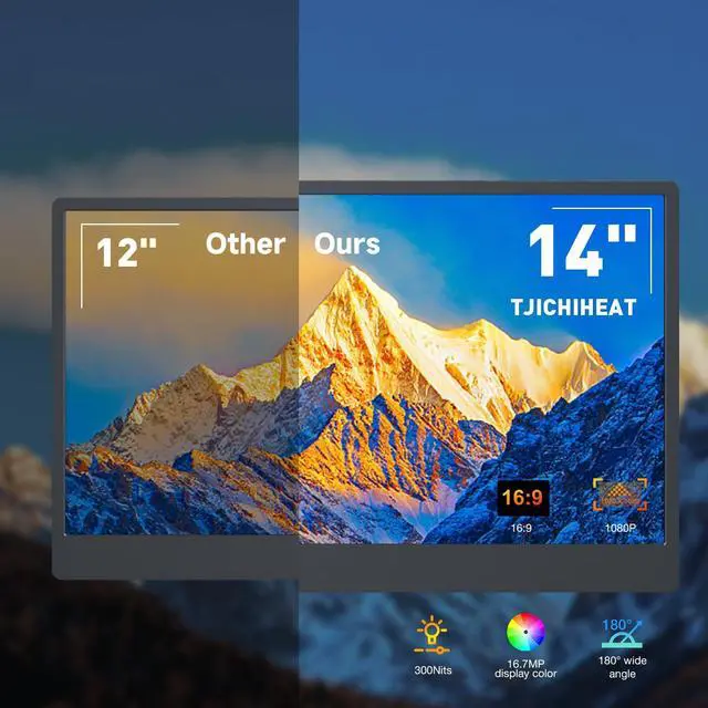 Alt view image 5 of 5 - TJICHIHEAT Portable Screen Extender - Dual Monitor S1 No Driver 14 Inch 1080P FHD IPS Plug and Play for Laptop 13.3-17" Compatible With MacBook Windows Linux