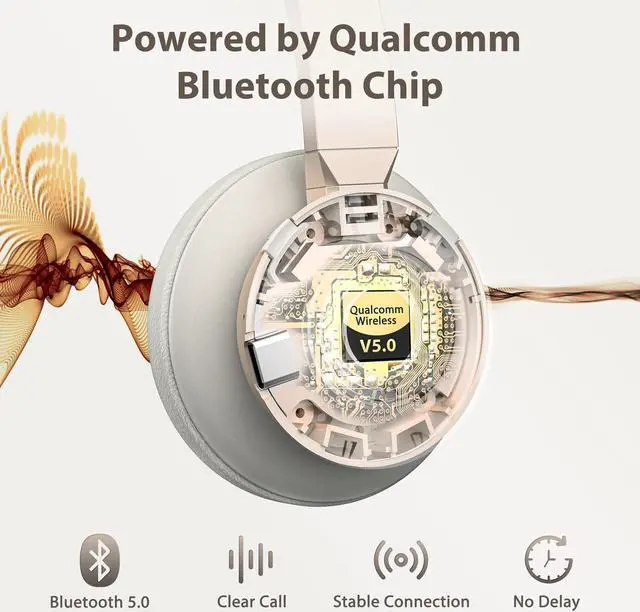 Alt view image 3 of 5 - Wireless Headset, Bluetooth Headset with Microphone, AI Noise Canceling Mic & USB Dongle, Wireless Headphones with Mic Mute & Charging Base for Work from Home/Office/Call Center/PC/Laptop/Zoom