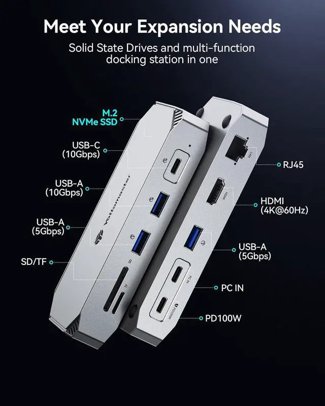 Alt view image 2 of 5 - Yottamaster MJ10 1TB External SSD with 10 Ports Extension, USB C Hub with 1TB M.2 NVMe SSD, Up to 1000MB/s, USB C HUB Adapter 10Gbps Support 4K@60Hz HDMI, 100W PD, SD/TF Card Reader, Ethernet