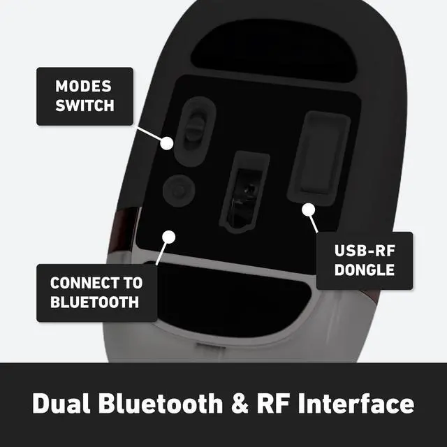 Alt view image 4 of 5 - Azio IZO Wireless Optical Mouse - Bluetooth 3.0 & 5.0/2.4G RF-USB, Ambidextrous Design, PixArt PAW3212 Sensor, 1000/1600/2400 DPI, Rechargeable, Black & Dark Bronze - PC & Mac, Black Willow (IM404)