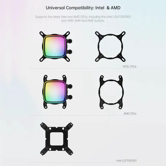 Alt view image 5 of 5 - Geometric Future Eskimo Pro - 420mm AIO CPU Liquid Water Cooler- RGB PWM Squama 2503W 140mm Fan x 3- Fit Intel® LGA 1700, AMD®AM5 - White- (GEO-EP-42W)