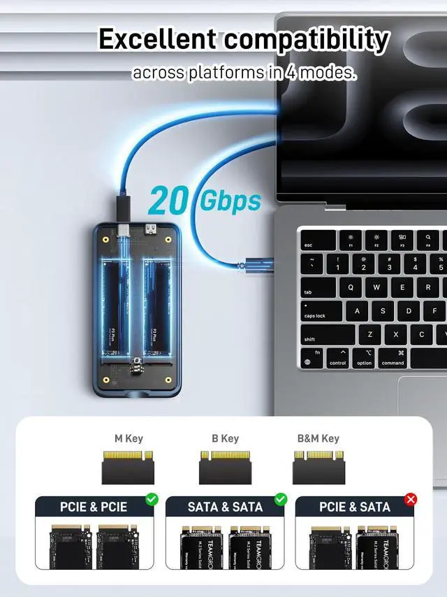 Alt view image 3 of 5 - Dual Bay Raid SSD Enclosure: 2280 M2 Hard Drive Enclosure with Clone Mode & Raid 0/1 & JBOD Mode, 20Gbps Compatible to PCIe NVMe Harddrive Cloning HDD, Offline Duplicator