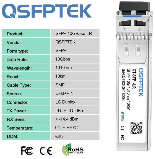 Alt view image 5 of 5 - QSFPTEK 4Packs 10GBASE-LR Transceiver, 10G SFP+ Patch Module, 1310nm, 10km, DDM LC, 10Gbe Ethernet Mini-GBIC for Cisco SFP-10G-LR, Ubiquiti UF-SM-10G, Mikrotik, Netgear, Qnap NAS, D-Link