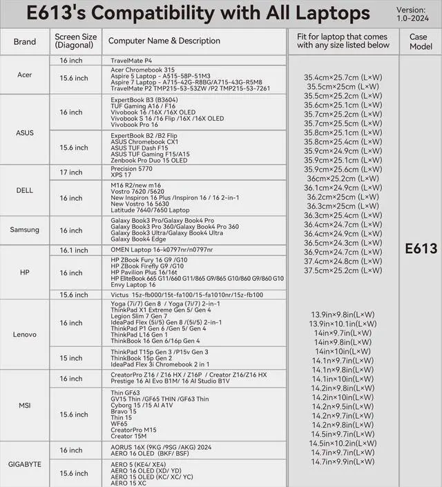 Alt view image 2 of 5 - Smatree Laptop Sleeve for 16 inch ASUS TUF Gaming F16 2024, for 15.6 inch ASUS TUF Gaming A15 2021, for 16 inch TUF Gaming A16 2024/2023, for 16inch ExpertBook B3604 Copilot+PC, Case with Pocket(E613)