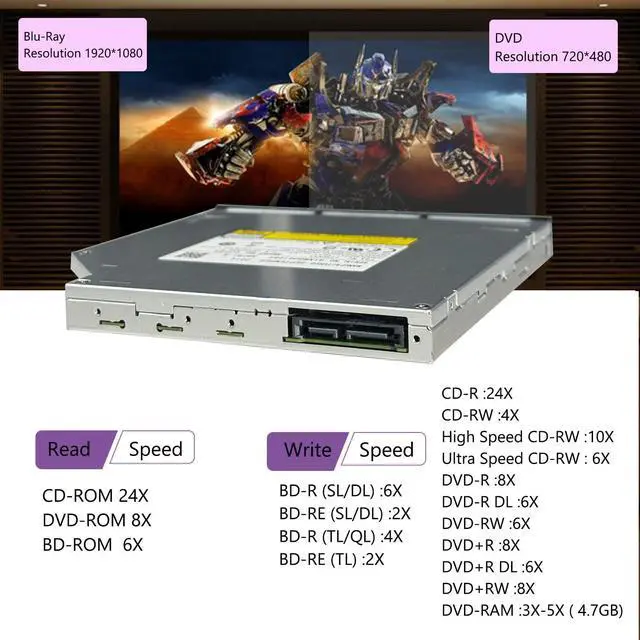 Alt view image 5 of 5 - UJ-265 UJ265A Internal12.7mm SATA Internal Slot Load Blu-ray Burner BD-RE Writer 3D Blu-ray Player Supports100G 128G Blu-ray Discs for Dell Alienware m18x m17x R3 i5 i7