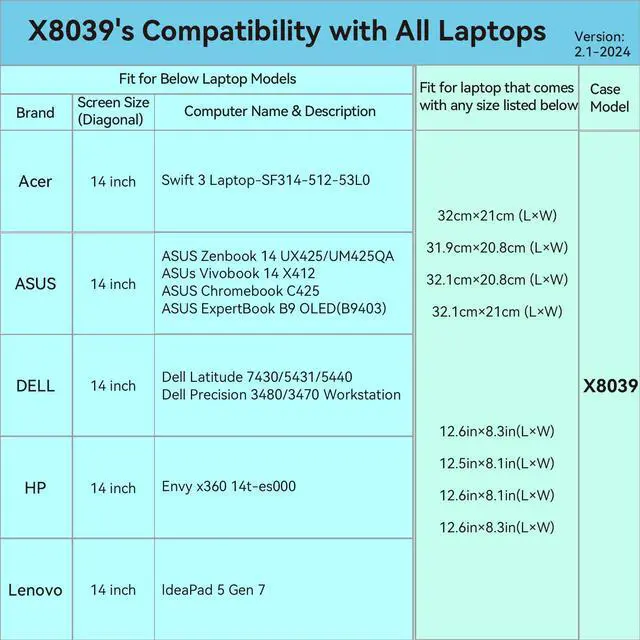 Alt view image 3 of 5 - Smatree Hard EVA Protective Sleeve Compatible for 14 inch ASUS Chromebook Plus CX14 CX1405, for 14inch Chromebook CX1405/C425, for 14inch ExpertBook B9 OLED/P1, for Zenbook 14/Vivobook 14 Case (X8039)