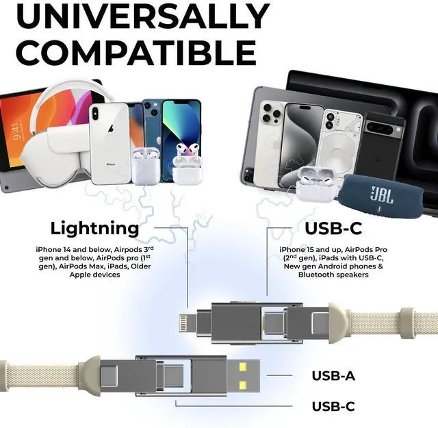 Alt view image 2 of 5 - Rolling Square inCharge XS - 240W 4in1 Keyring Cable | Fast Charging & Data Transfer | Universal USB C/Lightning/USB Cable with Metal Housing | N52 Magnets | Eco-Friendly | Beige