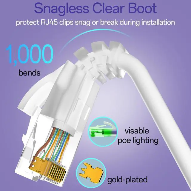 Alt view image 5 of 5 - 10Gsupxsel Cat6a Patch Cables 20ft (10 Pack) Slim, Cat6 Ethernet Patch Cable Pure Copper, Flexible Cat 6 Patch Cable 550MHZ 10G, Space-Saving Cat 6A Network Cables for Patch Panel, White