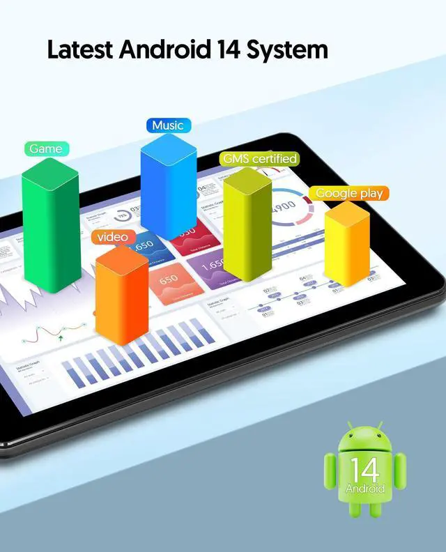 Alt view image 2 of 5 - BAKEN 7 inch Android 14 Tablet, 8GB RAM + 64GB ROM, Octa-Core Processor, 5G WiFi, 1024 * 600 IPS, 2MP + 8 MP,3500 mah Battery, (Black)