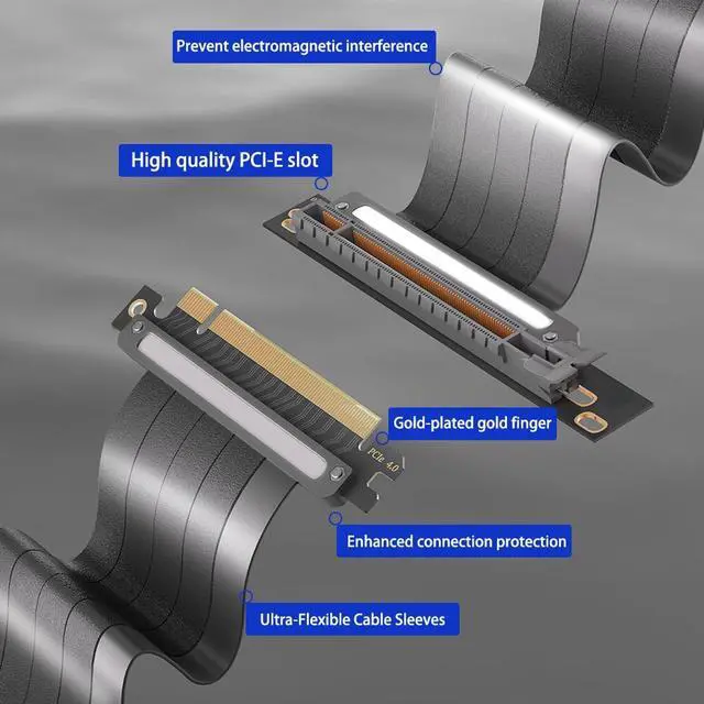 Alt view image 5 of 5 - PCIe 4.0 X16 GPU Riser Cable, Flexible Right Angle Graphic Extension Cable Compatible with RTX4090 RTX3090ti RTX3090 RTX3080ti RTX3080 RTX3070ti RTX3070 (250mm)