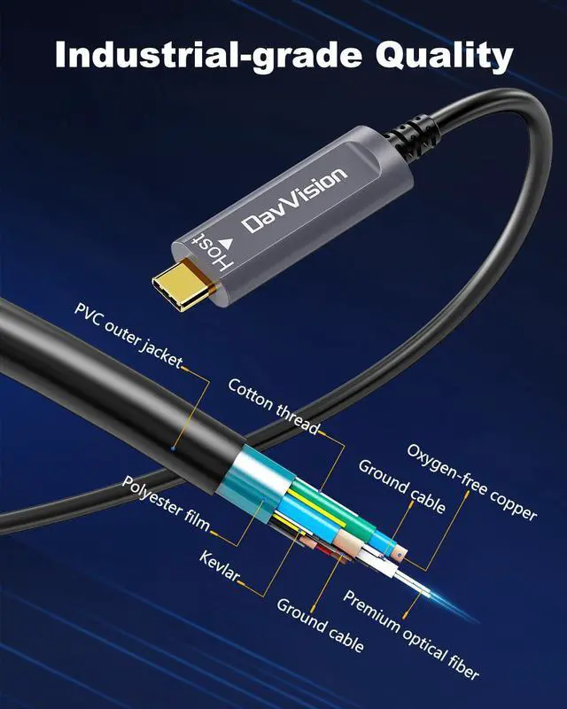 Alt view image 4 of 5 - DavVision USB C Fiber Optic Cable 33 FT, 10Gbps USB 3.2 Gen2 Active USB C Cable with German SiliconLine Chip, Ultra Slim & Long Distance for Logitech 4K Camera,VR/AR,Video Conference,Industrial System