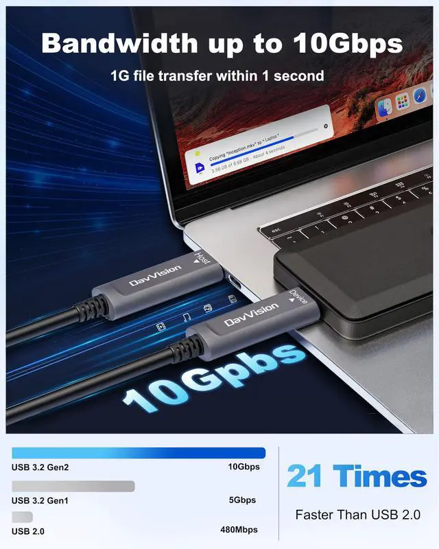 Alt view image 2 of 5 - DavVision USB C Fiber Optic Cable 33 FT, 10Gbps USB 3.2 Gen2 Active USB C Cable with German SiliconLine Chip, Ultra Slim & Long Distance for Logitech 4K Camera,VR/AR,Video Conference,Industrial System