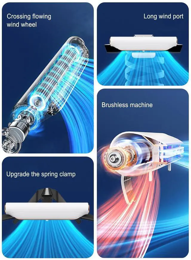 Alt view image 3 of 5 - Monitor Clip on Fan,Portable 3 Speed Quiet Bladeless Desk Fan,Adjustable Wind Angle Monitor USB Fan for Home Office for Laptop PC Monitor (White)