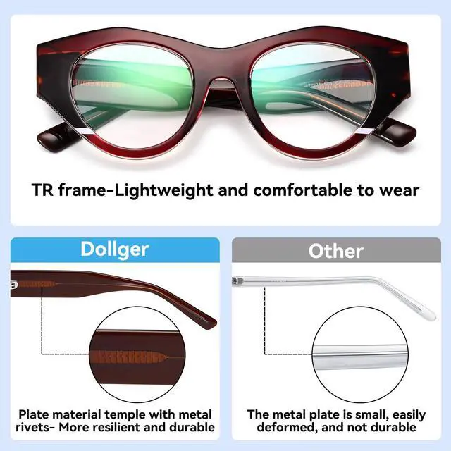Alt view image 4 of 4 - Dollger Blue Light Blocking Glasses Women Men Computer Eyeglasses TR90 Acetate Anti Eyestrain for Gaming Reading