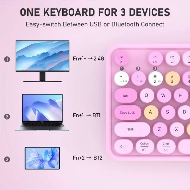 Alt view image 3 of 5 - COVEVA Colorful Wireless Bluetooth Keyboard, 2.4G & Dual Bluetooth Multi-Device, Typewriter Retro Round Keycaps 104 Keys Full-Size for PC Laptop Tablet Phone (Pink-Colorful)