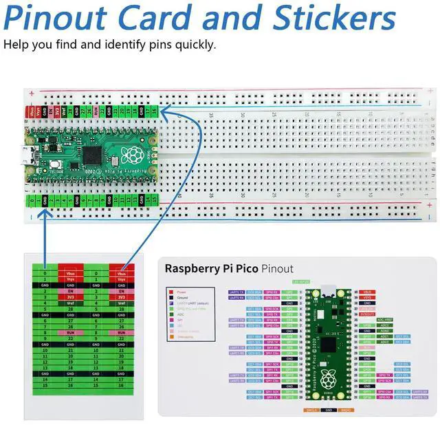 Alt view image 3 of 5 - Freenove Super Starter Kit for Raspberry Pi Pico 1 2 W (Not Included), 588-Page Detailed Tutorial, 175 Items, 94 Projects, Python C Java Code