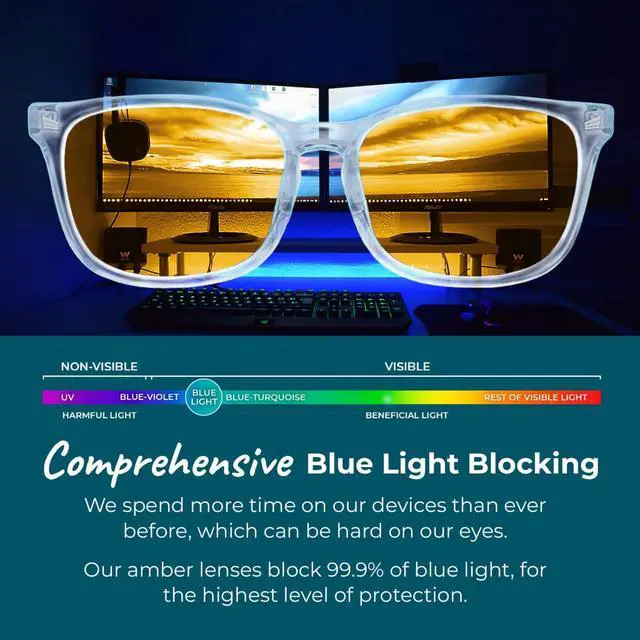 Alt view image 4 of 5 - genkigold Blue Light Blocking Glasses:Improve Sleep Quality,Promote Melatonin Production,Ease Dry Eyes,Headaches from for Computer,TV,Gaming,Present for Women and Men - Clear Frame-Yellow Lenses
