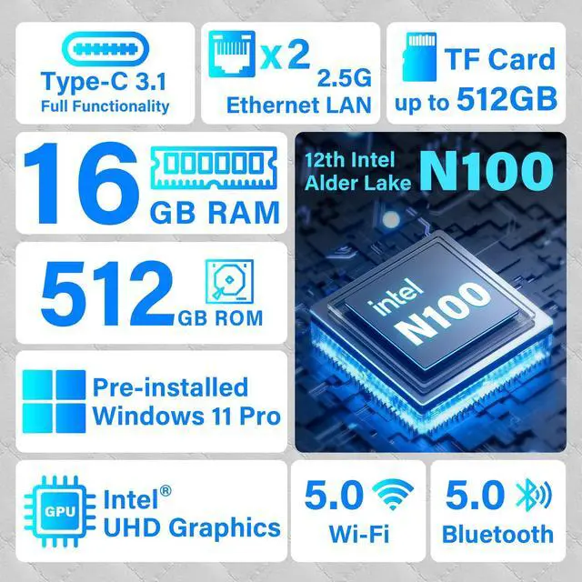 Alt view image 2 of 5 - HEIGAOLAPC Mini PC, 12th Gen Alder Lake- N100(up to 3.4GHz), 16GB RAM 512GB eMMC, Fanless Mini Desktop, Type-C 3.1, Dual LAN 2.5G Ethernet, Dual Display 4K 60Hz, WiFi BT 5.2 for Business Home Office