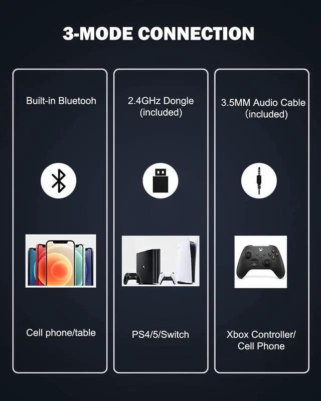 Alt view image 5 of 5 - Inwa Headset Wireless with Game, Gaming Headphones with 3D Spatial Audio, 50MM Speaker, Protein Soft Earmuffs, Compatible with PS5/4 PC Phone Switch, Wired Mode for Xbox Series