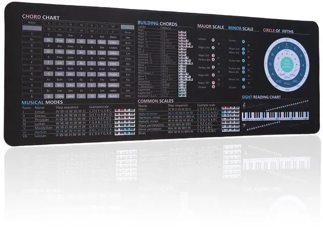 Main image of Music Theory Cheat Sheet Mousepad, Piano Shortcuts for Beginners,Music Theory Large Size Desk Mat, Musical Cheat Sheet Mouse Pad, Chords, Musical,Scale, Circle of Fifths, Studio, Sight Reading Chart