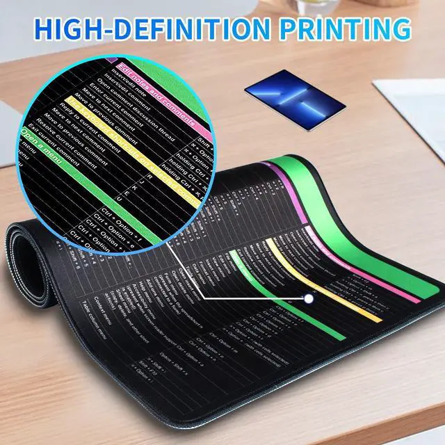 Alt view image 5 of 5 - Music Theory Cheat Sheet Mousepad, Piano Shortcuts for Beginners,Music Theory Large Size Desk Mat, Musical Cheat Sheet Mouse Pad, Chords, Musical,Scale, Circle of Fifths, Studio, Sight Reading Chart