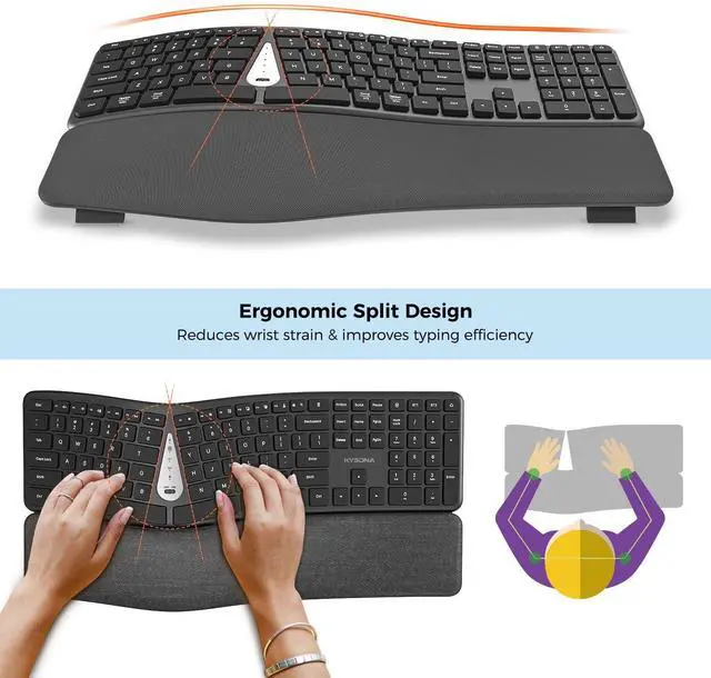 Alt view image 2 of 5 - OLED Screen Ergonomic Mouse and Split Ergonomic Keyboard Comb