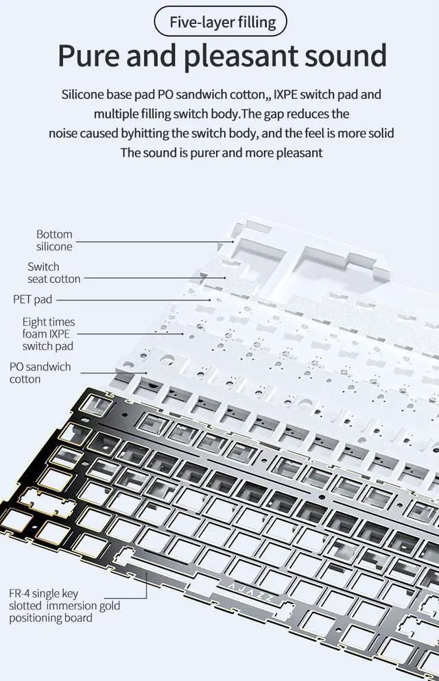 Alt view image 4 of 5 - Odpaltoy×Ajazz AK35I V3 Full Size Hot-Swappable Mechanical Keyboard with TFT Screen & Knob, 2.4G/BT/USB-C Gasket Gaming Office Keyboard with RGB Backlit,8000mAh Battery (Blue White Navy Blue)