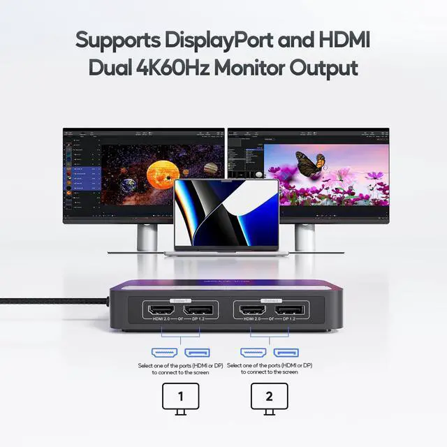 Alt view image 5 of 5 - PULWTOP Dual DisplayLink Docking Station, USB C Docking Station Dual 4K@60Hz Display for MacBook M1/M2/M3/Windows, Universal Laptop Docking Station, DisplayPort or HDMI, 2 USB A 2.0, Ethernet