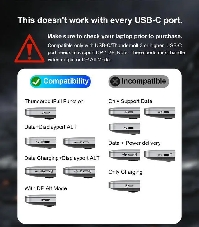 Alt view image 5 of 5 - Reborn USB-C to 3 HDMI Adapter with 100W PD, 4K@60Hz USB Type-C to HDMI 1 in 3 Out Splitter for 3-Port USB-C Multi-Monitor Adapter, Compatible with PC/macOS/Linux and More