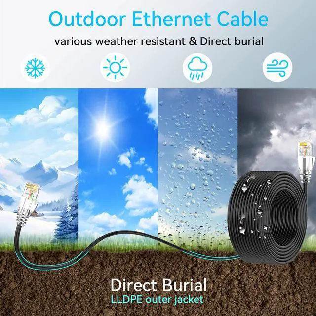 Alt view image 2 of 5 - Cat6a Ethernet Cable Slim 200ft Outdoor&Indoor, 28AWG Pure Copper Cat6 Internet Cable for Waterproof & Direct Burial, Flexible Cat6 Ethernet Cable 10G 550MHZ, Cat 6 Network cable for Indoor Black