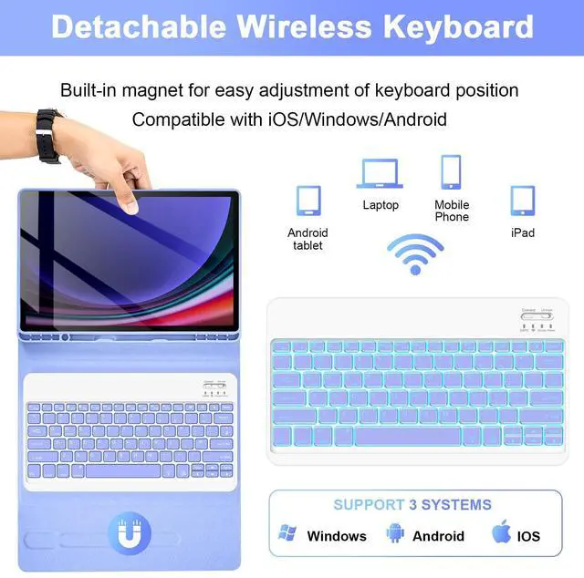 Alt view image 4 of 5 - SOPPY Backlit Keyboard Case for Samsung Galaxy Tab S10+ Plus/S9+ Plus/S9 FE+ /S8+ /S7+ /S7 FE 12.4", 7 Colors Backlit, Wireless Keyboard with Case & Pen Holder for Samsung Tab 12.4 inch, Purple