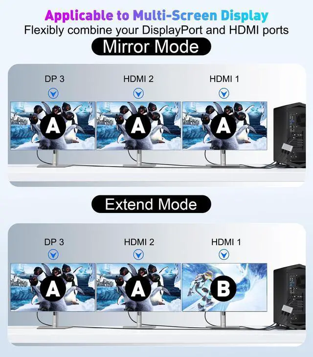 Alt view image 4 of 5 - THANDBLE DisplayPort to Dual HDMI with DP Adapter (4K@60Hz) Extended Display 1 in 3 Out MST Hub for Multiple Monitors Compatible for Graphics Card, PC, NVIDIA, AMD