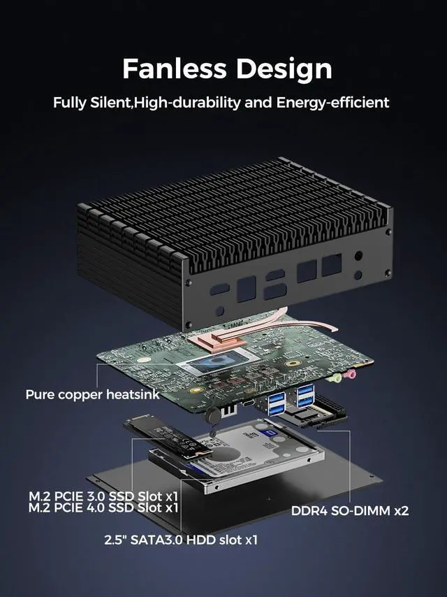 Alt view image 5 of 5 - TOPGRO K3 Mini PC 12th Gen Core i7-1255U, Fanless Mini Computers(10C/12T, Up to 4.7GHz) 32GB DDR4/1TB PCIe4.0 SSD, Small PC Win11 pro, 8K UHD/2.5G LAN/Thunderbolt 4/WiFi 6E/BT5.3, Home&Office